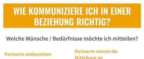 Unabhängig davon, ob Sie sich in einer Beziehung oder bereits in Ihrer Trennung befinden, Kommunikation ist wichtig.